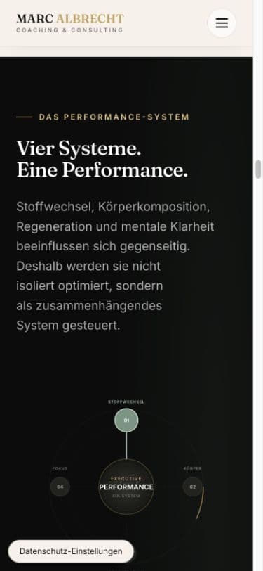 Coaching Albrecht — Vier verbundene Systeme in der mobilen Leistungsdarstellung; keine Prozessschritt-Behauptung