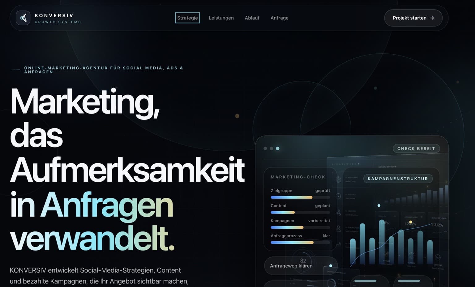 Konversiv Growth Systems Website-Ansicht