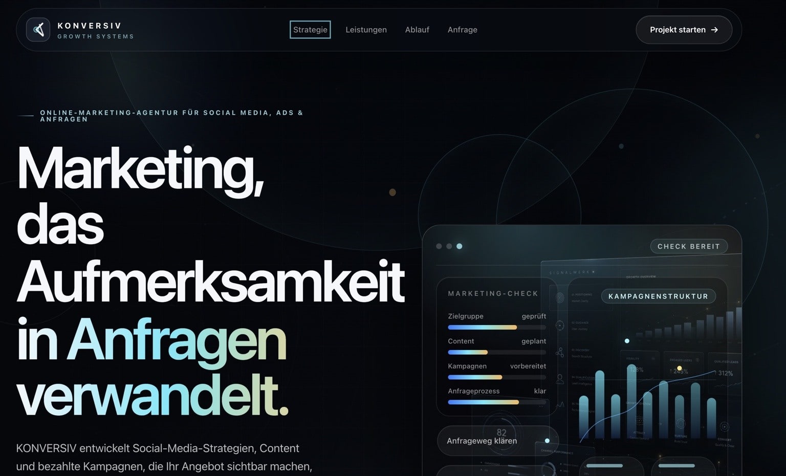Konversiv Growth Systems Website-Ansicht